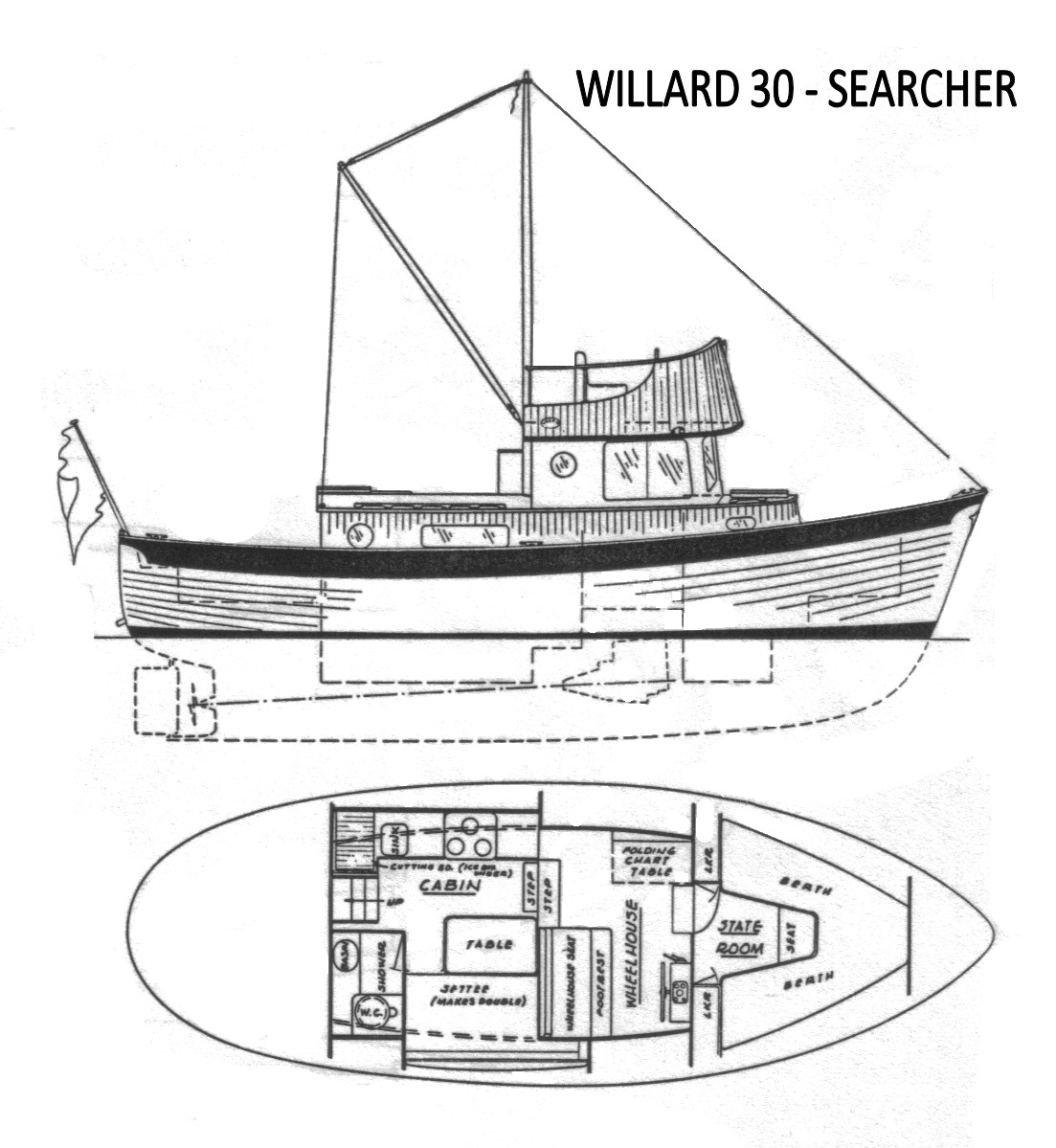 W30 Searcher GA